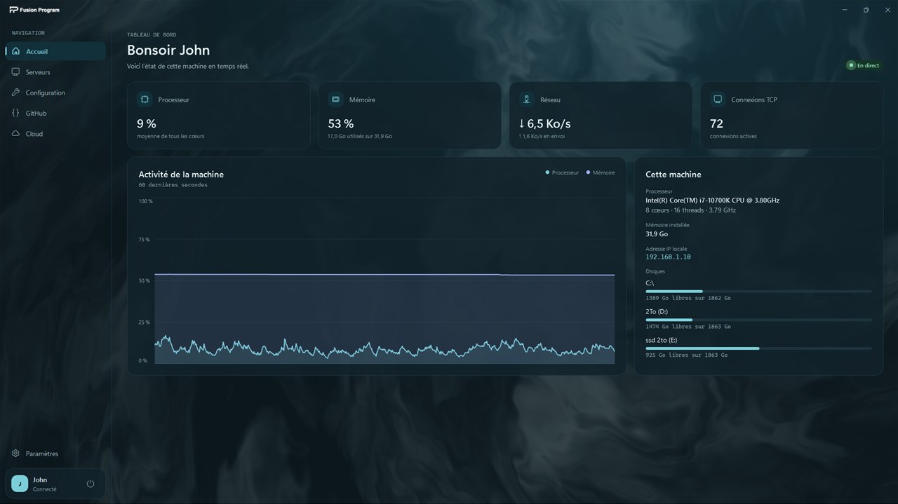 Tableau de bord du launcher Fusion Program : processeur, mémoire, réseau et activité de la machine en direct